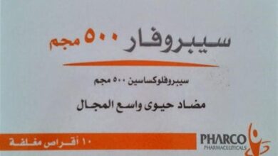 سيبروفار