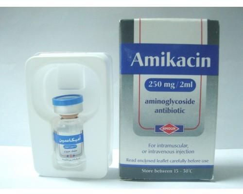 Amikacin 250