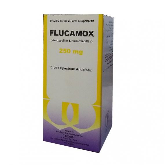 Flucamox 250 Susp